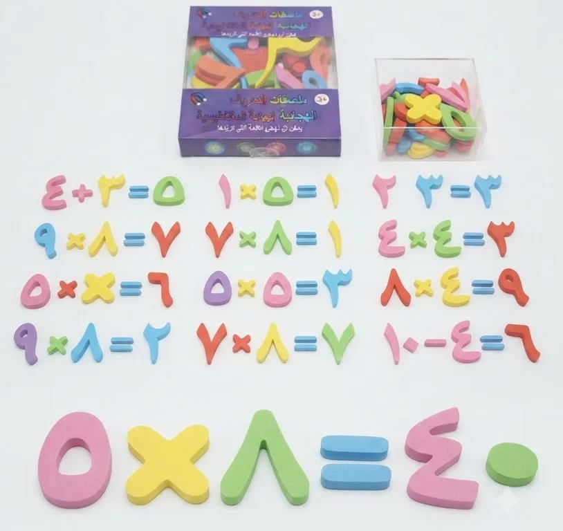 وسائل تعليمية (رياضيات)